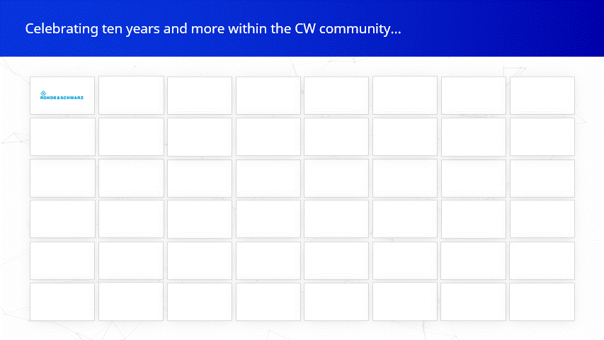 Celebrating ten years with CW - with animations GIF