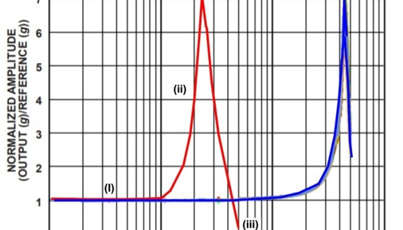 freq resp2.jpg