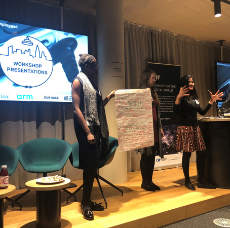 Syrona Women Ideation CW Unplugged