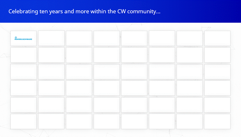 Celebrating ten years with CW - with animations GIF