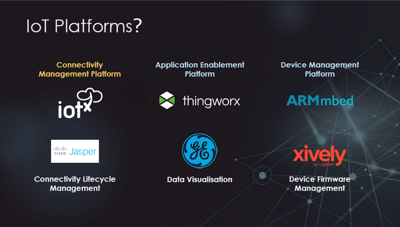 IoT Platforms