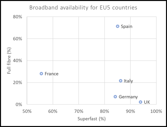 cw talks broadband eu5