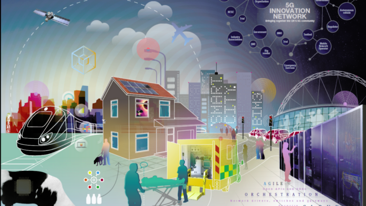 CW | CW (Cambridge Wireless), Knowledge Transfer Network & TM Forum ...
