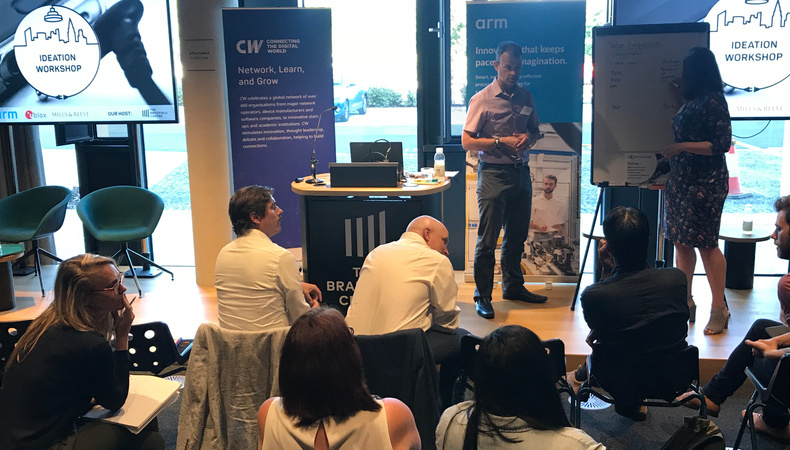 Ideation Workshops, CW Unplugged