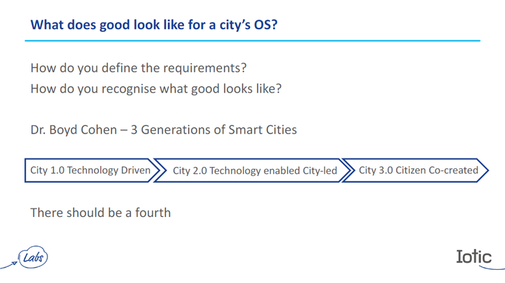 Iotic Labs Smart Cities Blog picture