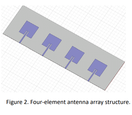four element antenna array structure