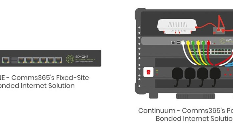 Bonded Internet Comms365 2